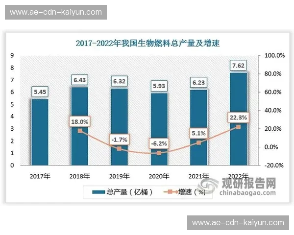 波尔图数据：让数据成为企业最可靠的增长引擎